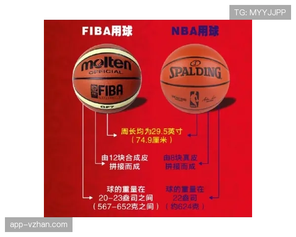 FIBA与NBA规则的常见误解与关键区别有哪些 FIBA与NBA规则的常见误解与关键区别有哪些