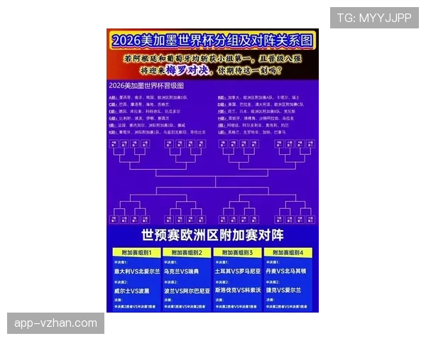 2026世界杯官方淘汰赛晋级规则